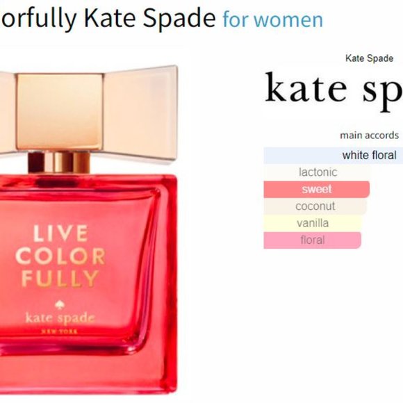 Designer & Celebrity samples bundle - Fragrance samples/decants - Picture 11 of 12